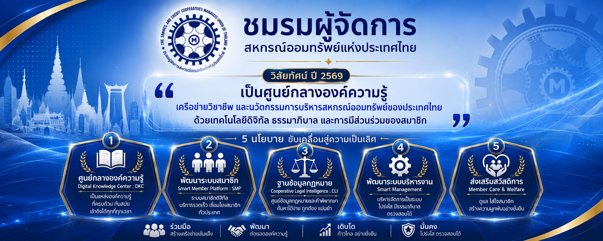 แบนเนอร์ต้อนรับ (ตัวอย่าง)